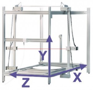 Styrox 3D CNC leikkurin!