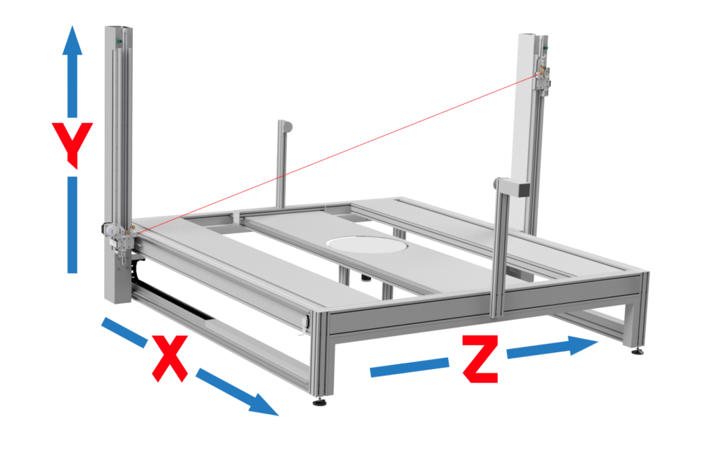 4 Coupe-mousse Axis CNC, 4 Axe Hot wire Foam Cutter, Coupe-mousse 3D